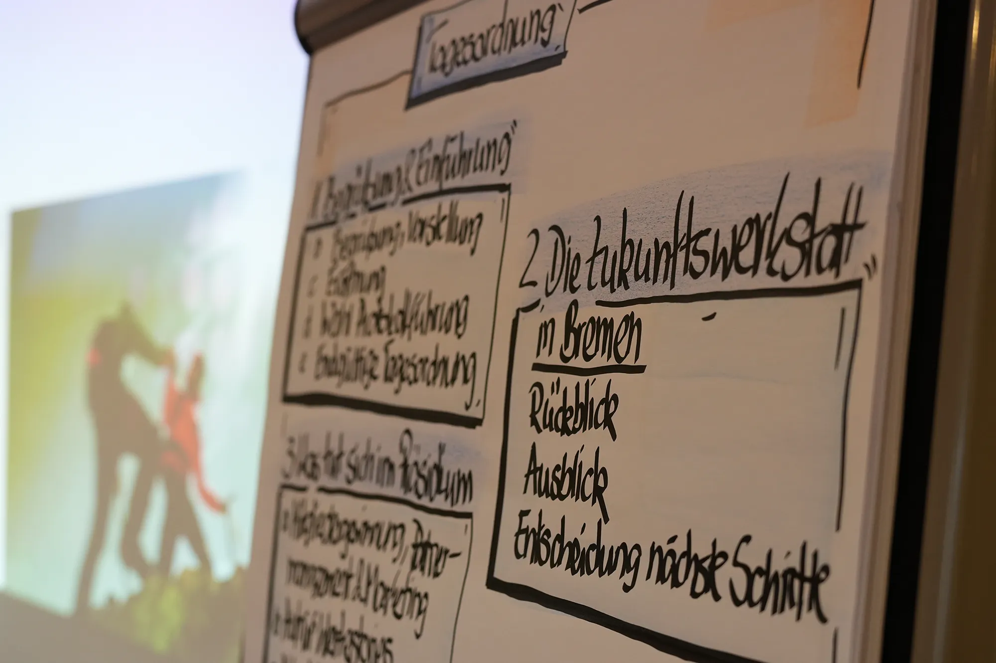 Themen vom Forum Werteorientierung auf einem Flipchart